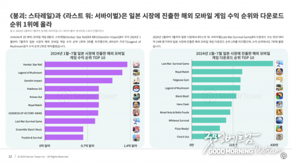 온라인 카지노 추천