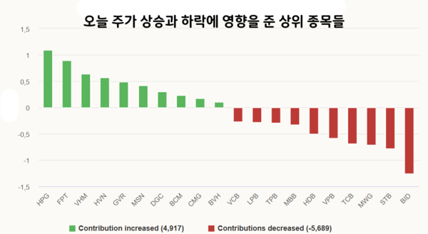 온라인 카지노 합법 사이트