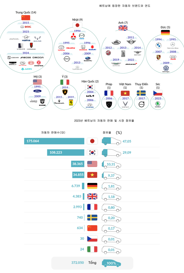 카지노 룰렛 사이트