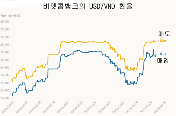 카지노 사이트 추천