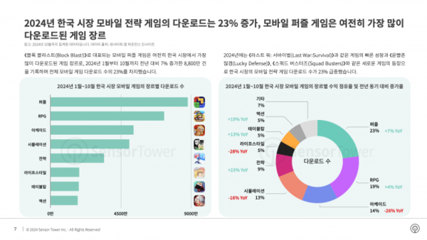 카지노 사이트 추천