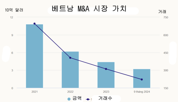 온라인 카지노 추천