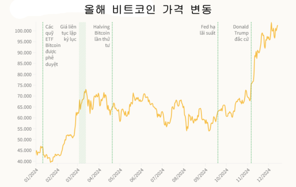 꽁 머니 카지노 3 만