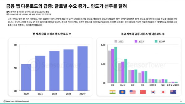 우리 카지노추천
