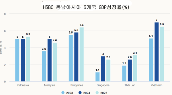 온라인 카지노 합법 사이트