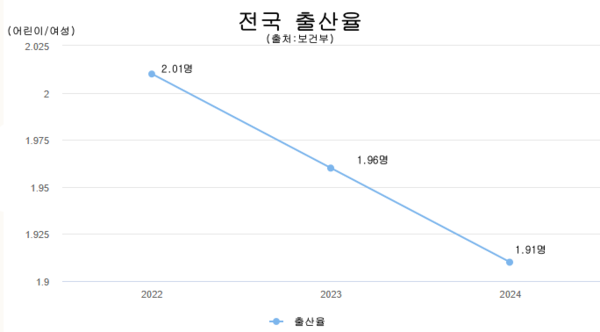 카지노
