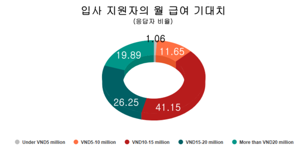 메이저사이트