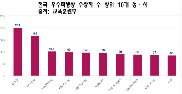 카지노 룰렛 사이트