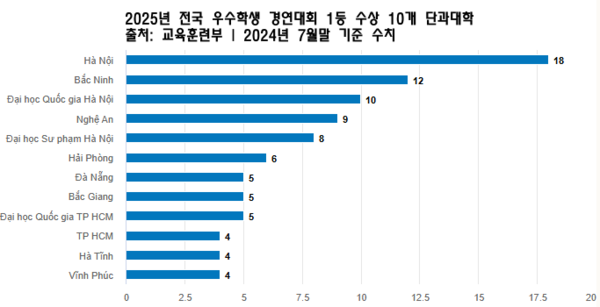 카지노 룰렛 사이트
