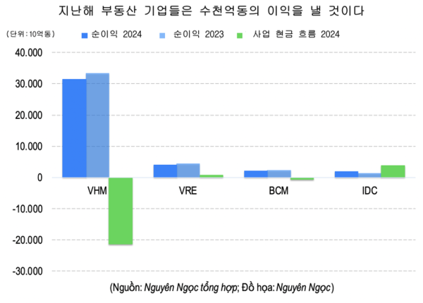 온라인 카지노