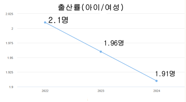 에볼루션 카지노 사이트