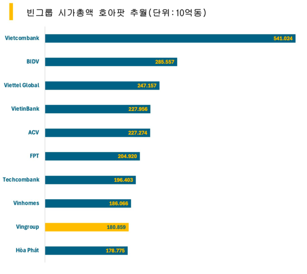 우리 카지노추천