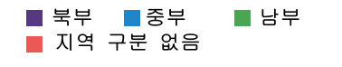 카지노사이트