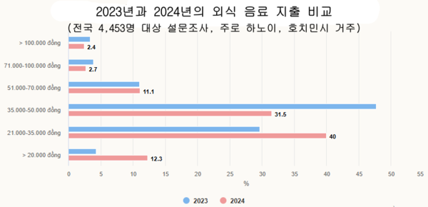 카지노사이트