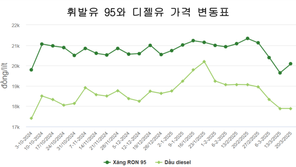 카지노 커뮤니티