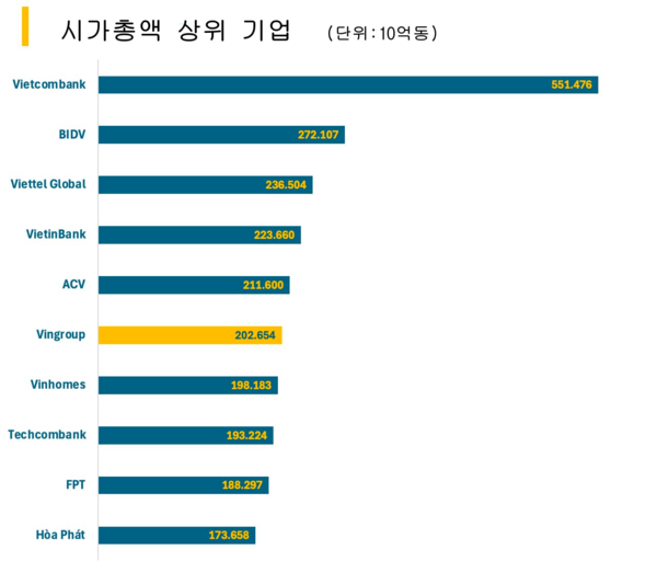 우리 카지노