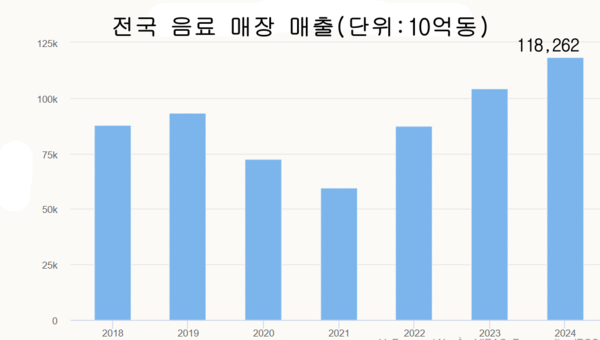 온라인 카지노 합법 사이트
