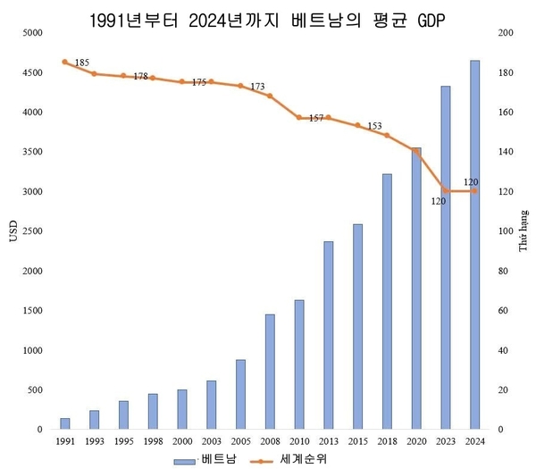 에볼루션 카지노 사이트