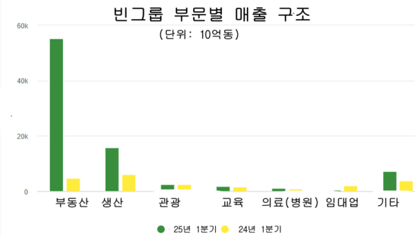 온라인 카지노 합법 사이트