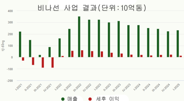카지노 사이트 추천