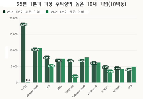 카지노 사이트 추천