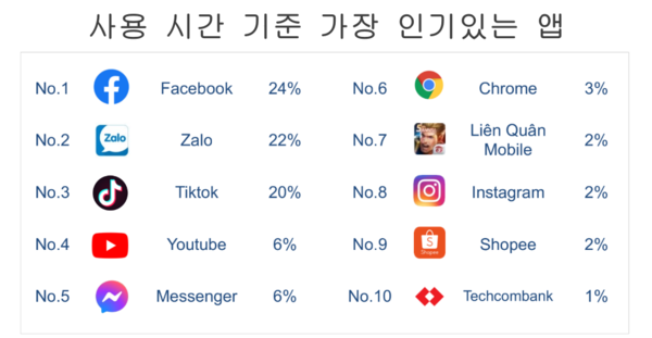 온라인 카지노