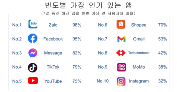온라인 카지노