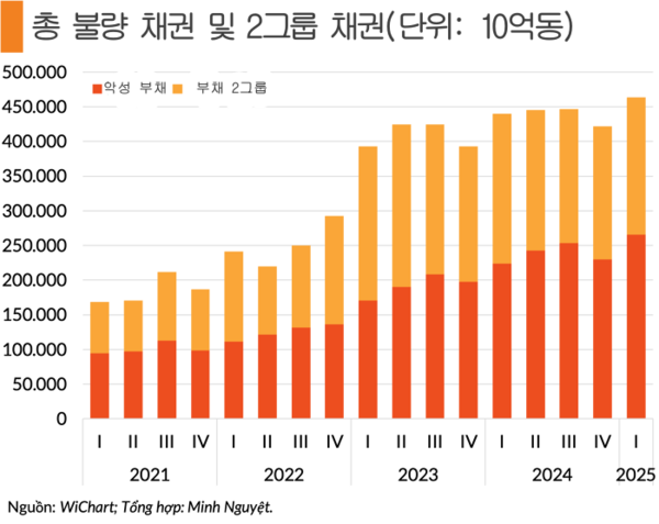 샌즈 카지노 사이트