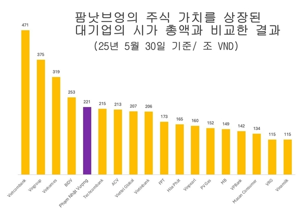 메이저사이트