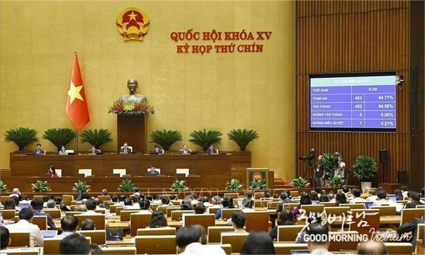 국회는 2025년 6월 17일 부가가치세 인하 결의안을 통과시켰다. 