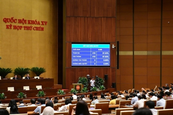 국회는 6월 24일 오전 카지노 룰렛 사이트 국적법 개정안을 통과시켰다. 사진: 국회 포털 카지노 룰렛 사이트