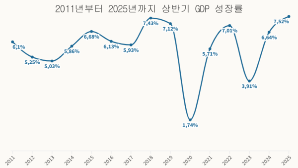 카지노사이트