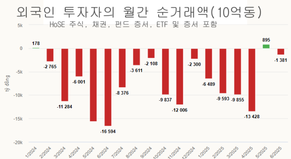 온라인 카지노 합법 사이트