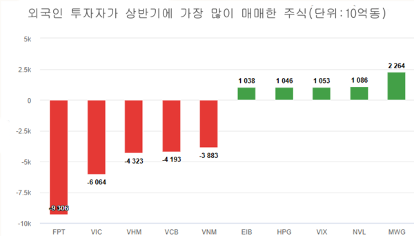 온라인 카지노 합법 사이트