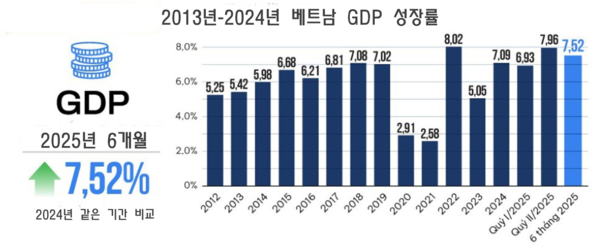 온라인 카지노 합법 사이트
