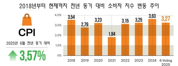 온라인 카지노 합법 사이트