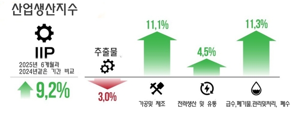 온라인 카지노 합법 사이트