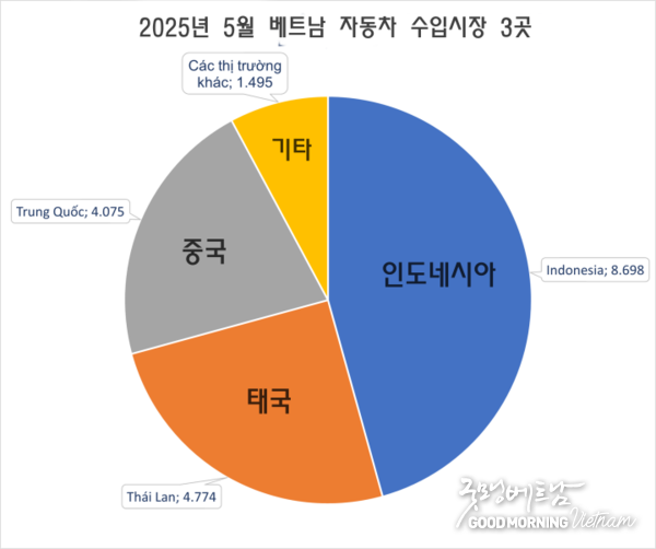 카지노사이트