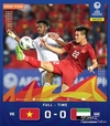 AFC U23 챔피언십: 베트남은 UAE와 비겼다.