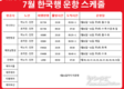 7월 베트남-한국 운항 스케쥴