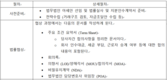 [굿모닝투자노무법규] 베트남 사업체 인수 절차
