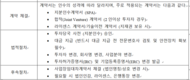 [굿모닝투자노무법규] 베트남 사업체 인수 절차