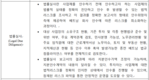 [굿모닝투자노무법규] 베트남 사업체 인수 절차