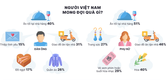 2021년 발렌타인 선물은? 초콜릿과 사탕, 봉제완구는 최악