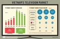 [가전업체] 일본 TV 업체의 몰락, 삼성과 LG의 독주