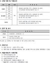 [알프레드노벨학교] 2021학년도 한국인 교사 초빙