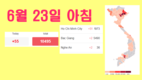 [코비드-19 현황] 6월 26일 저녁: 123건 발생, 호찌민시 58명, 빈증 5명 발생