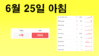[코비드-19 현황] 6월 26일 저녁: 123건 발생, 호찌민시 58명, 빈증 5명 발생