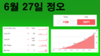 [코비드-19 현황] 7월 3일 저녁: 353건 발생, 호찌민시 250명, 빈증 6명