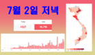 [코비드-19 현황] 7월 3일 저녁: 353건 발생, 호찌민시 250명, 빈증 6명